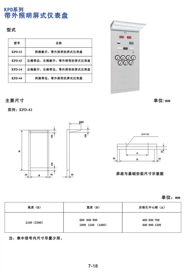 KPD系列-带外照明屏式仪表盘